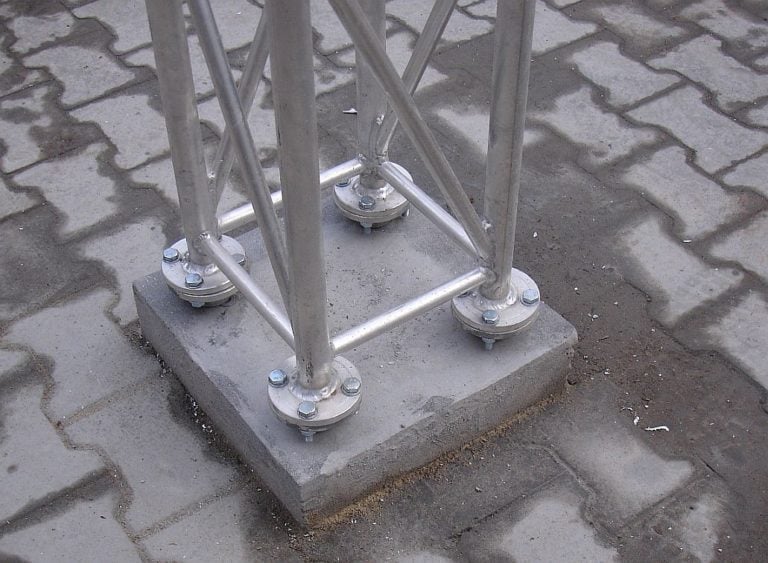 Fundament podpory kratownicowej